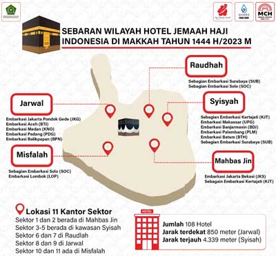 Ini Sebaran per Provinsi untuk Hotel Jemaah Indonesia di Makkah 2 Sebaran per Provinsi untuk Hotel Jemaah Indonesia di Makkah