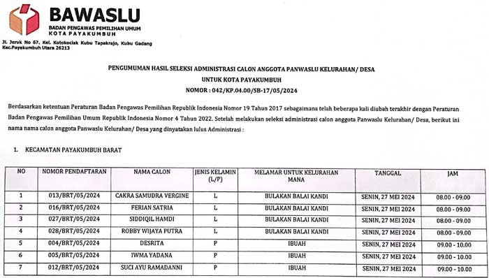 Pengumuman Lulus ADM PKD Pilkada 2024 Page 1