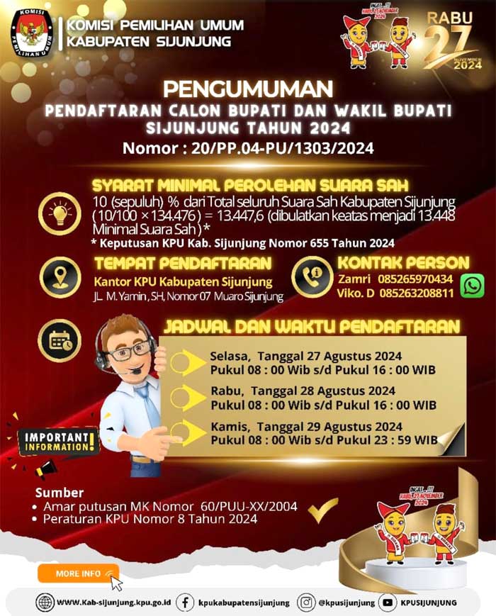 Pilkada 2024, KPU Umumkan Pendaftaran Pasangan Bakal Calon Bupati dan Wakil Bupati Sijunjung 2 Pengumuman Pendaftaran Pasangan Bakal Calon Bupati dan Wakil Bupati Sijunjung tahun 2024