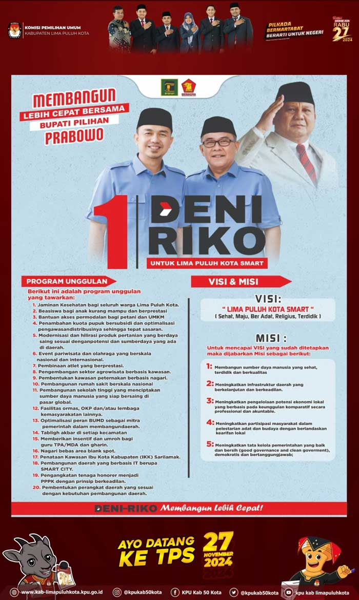 Pasangan Calon Nomor 1 Pilkada 50 Kota