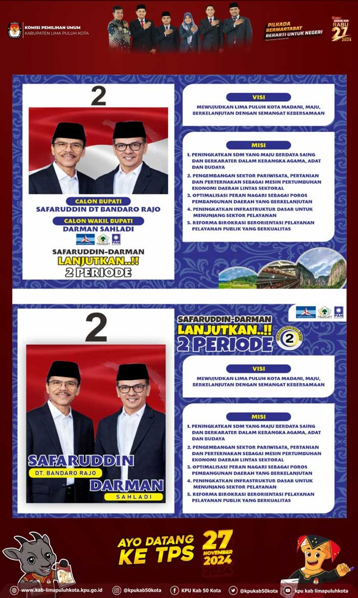 Pasangan Calon Nomor 2 Pilkada 50 Kota