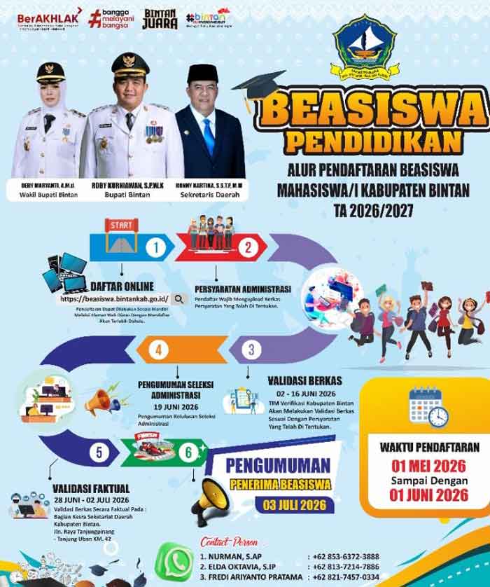 Kabar Gembira! Pemkab Bintan Buka Kembali Peluang Beasiswa bagi Mahasiswa, Cek Alur Pendaftarannya 2 Alur Pendaftaran Beasiswa Pemkab Bintan bagi Mahasiswa